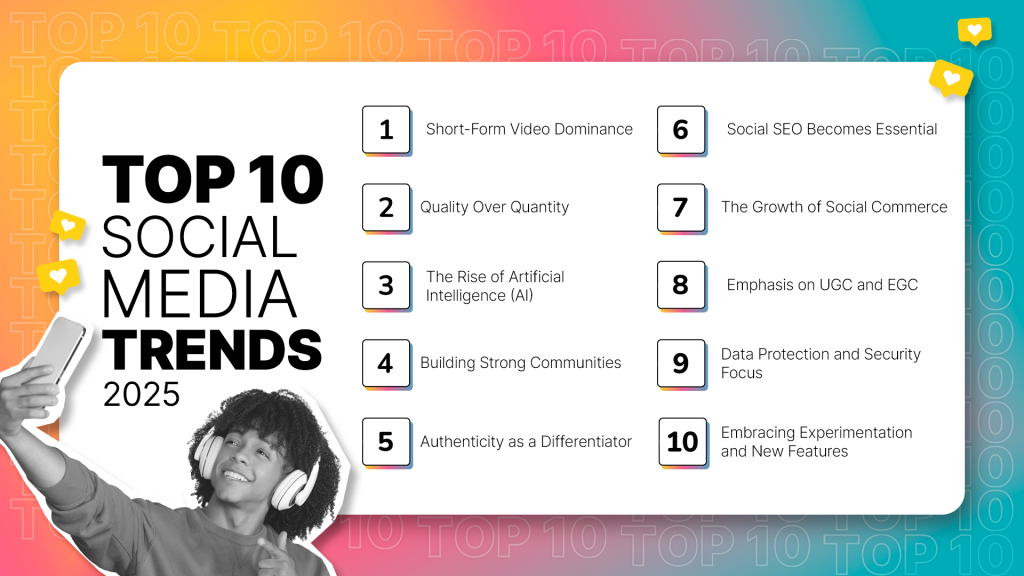 Top 10 Social Media Marketing Examples in 2025